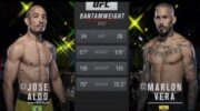jose-aldo-marlon-vera-video-of-the-fight-jpg