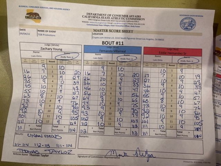 Fight Ruiz - Ortiz.  Photos of judges' notes