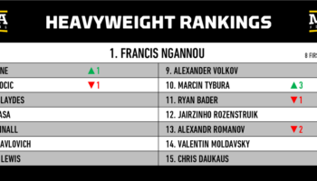 mma-rankings-september-2022-how-long-can-leon-edwards-reign-png