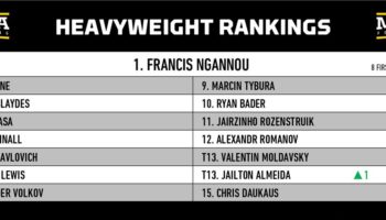 mma-rankings-november-2022-is-zhang-weili-destined-for-a-jpg