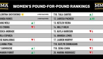 rankings-shakeup-kayla-harrison-knocked-out-of-pound-for-pound-top-10-jpg