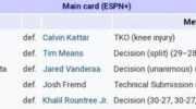 ufc-allen-defeated-kattar-by-tko-in-the-main-event-jpg