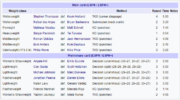 thompson-finishes-holland-ahead-of-schedule-in-spectacular-ufc-fight-png