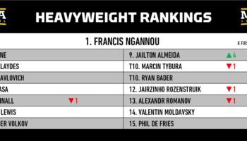 mma-rankings-january-2023-can-anyone-stop-the-rise-of-jpg