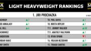 rankings-shakeup-jamahal-hill-is-a-ufc-champion-does-jpg