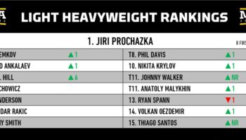 rankings-shakeup-jamahal-hill-is-a-ufc-champion-does-jpg