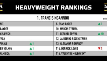 mma-rankings-february-2023-would-bellator-champ-johnny-eblen-beat-jpg