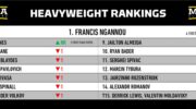 rankings-shakeup-jon-jones-or-francis-ngannou-who-is-jpg