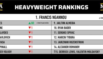 rankings-shakeup-jon-jones-or-francis-ngannou-who-is-jpg
